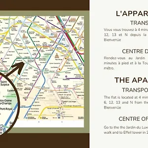 Prox.gare Montparnasse-galeries Lafayette! 4pers. , Parigi Francia